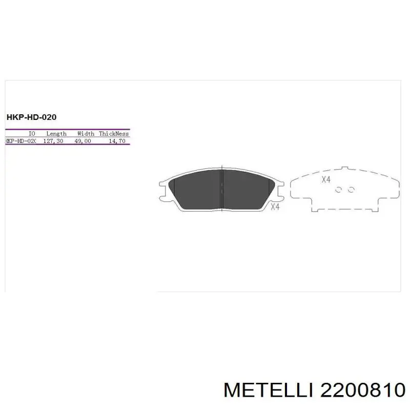 Передні тормозні колодки 2200810 Metelli