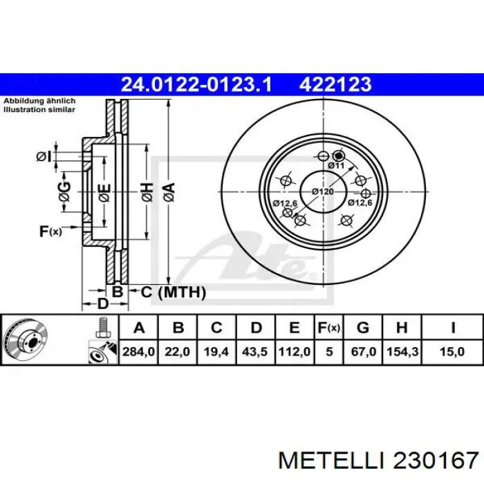 Гальмівні диски передні 230167 Metelli
