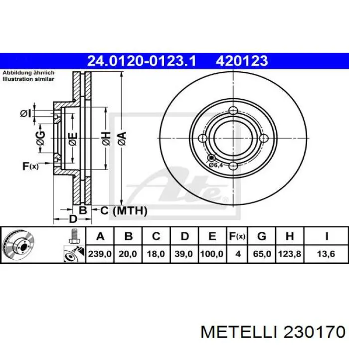 Диск переднього гальма Metelli 230170 ціна, від 22.34 USD