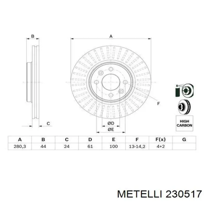 230517 Metelli Гальмо дискове переднє