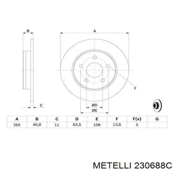 Гальмівні диски 230688C Metelli