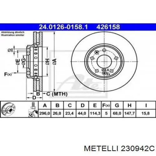 Диск переднього гальма Metelli 230942C ціна, від 42.25 USD