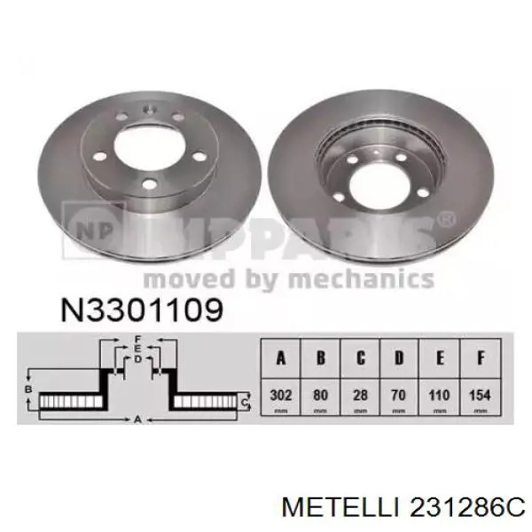 Купити 231286C Metelli Ротор гальмівний