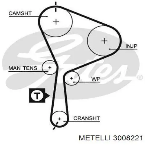 Комплект ГРМ 3008221 Metelli