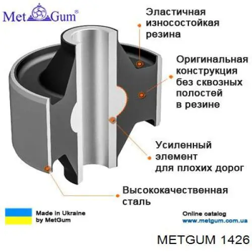1426 Metgum втулка стабілізатора переднього