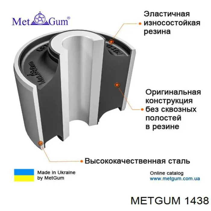 1438 Metgum Права опора двигуна