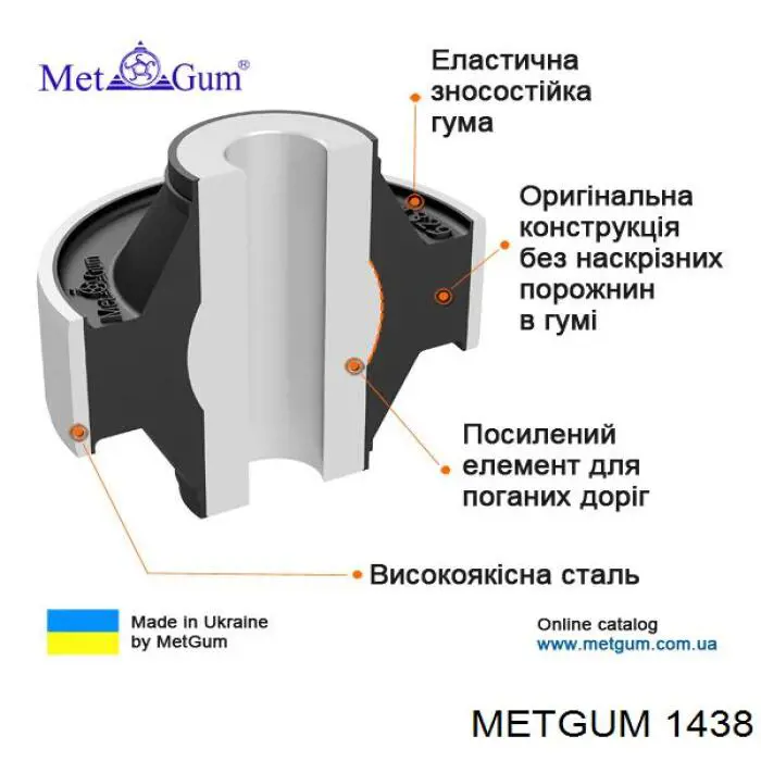 Права подушка двигуна Metgum 1438 ціна, від 6.57 USD