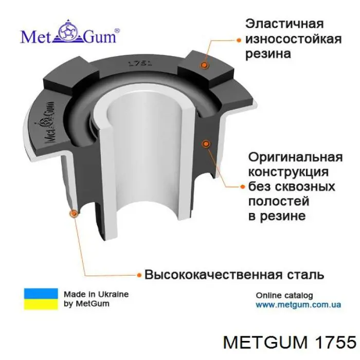 Сайлентблок заднього нижнього важеля 1755 Metgum