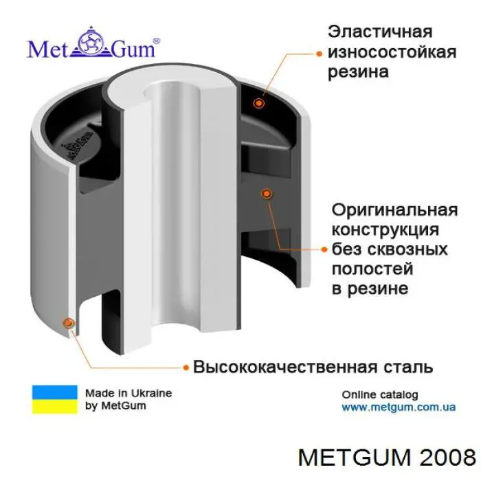 Втулка стійки заднього стабілізатора Metgum 2008 ціна, від 1.46 USD