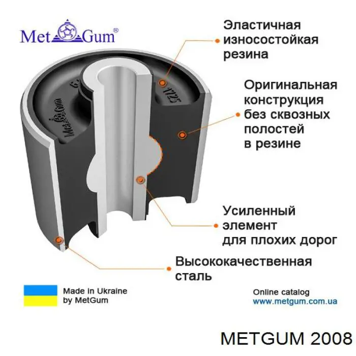 Втулка стійки заднього стабілізатора 2008 Metgum