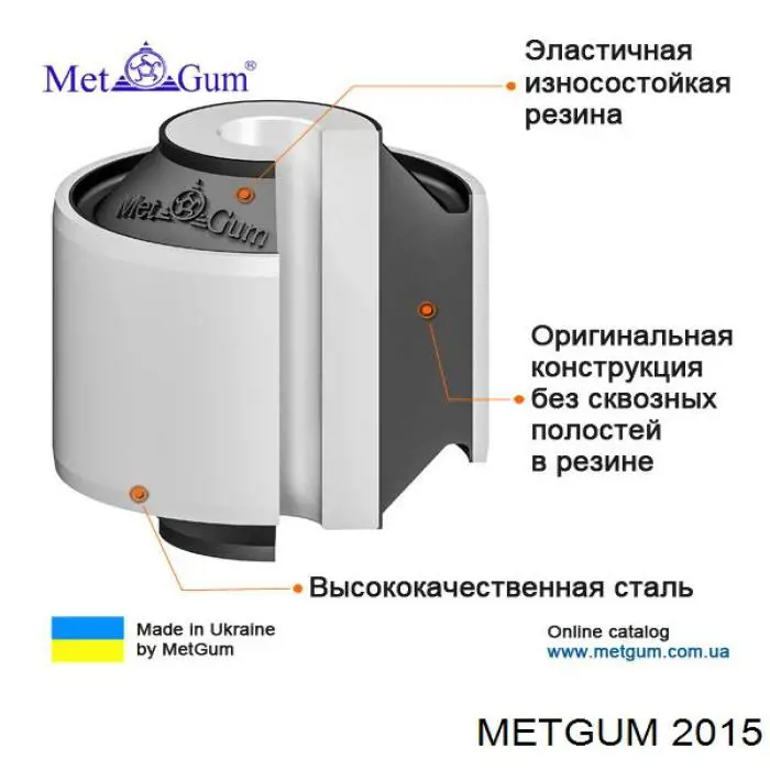 Пильник направляючої супортугальмівного, переднього Metgum 2015 ціна, від 0.66 USD