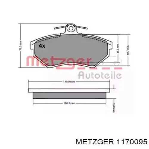 0986495142 Bosch Передні гальмівні колодки