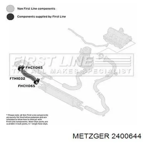 Шланг/патрубок интеркуллера 51832224 Fiat/Alfa/Lancia