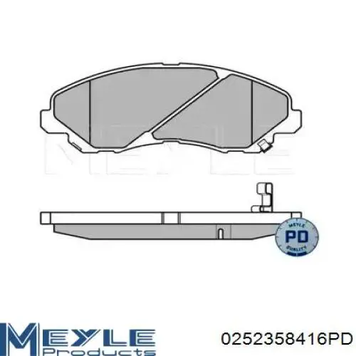 Тормозні колодки Rotinger RT2PD16840
