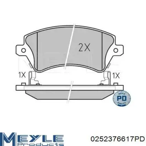 Гальмівні колодки CTR GK1055 ціна, від 19.16 USD