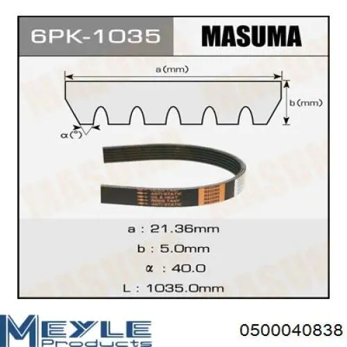 Клиновий ремінь Allmakes ETC9101 ціна, від 6.62 USD