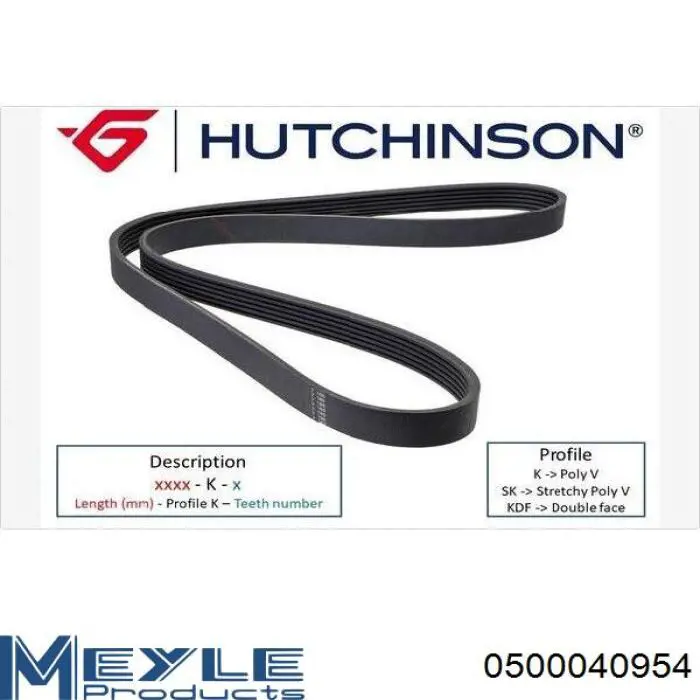 Ремінь генератора 4PK954 Optibelt