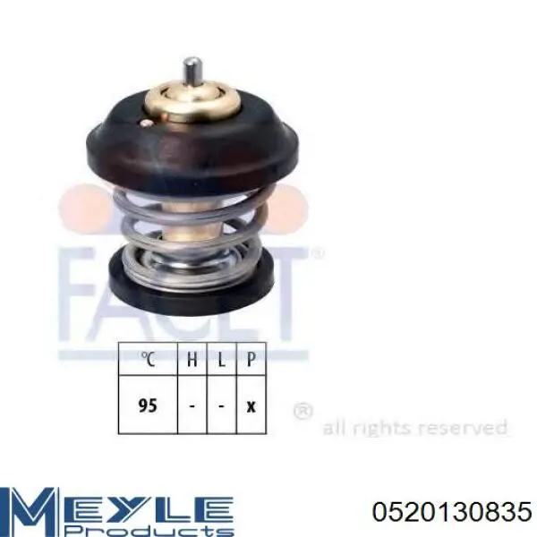 Клиновий ремінь Meyle 0520130835 ціна, від 5.24 USD