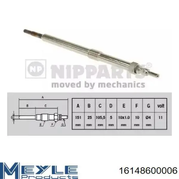 Свіча накалу Renault (RVI) 100226351 ціна, від 10.16 USD