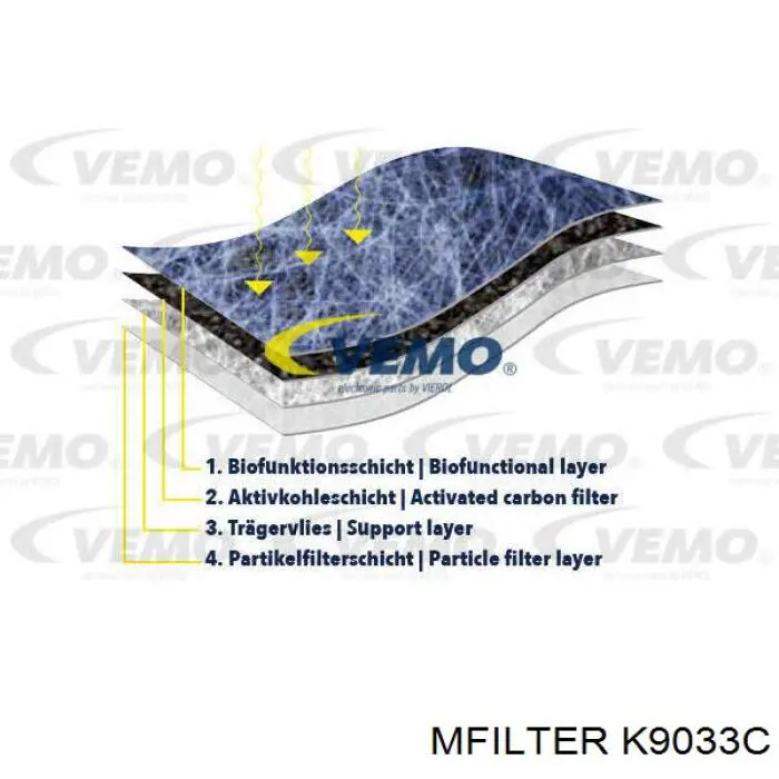 Купити K9033C Mfilter Фільтр салону вугільний