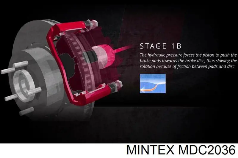MDC2036 Mintex диск гальмівний задній