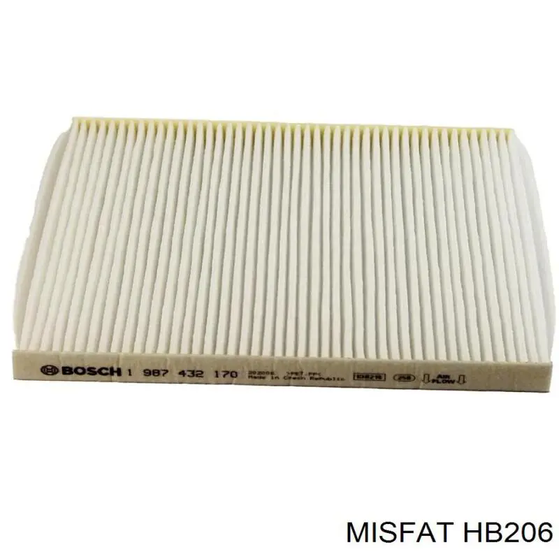 Фільтр повітряний обігрівача Misfat HB206 ціна, від 3.83 USD
