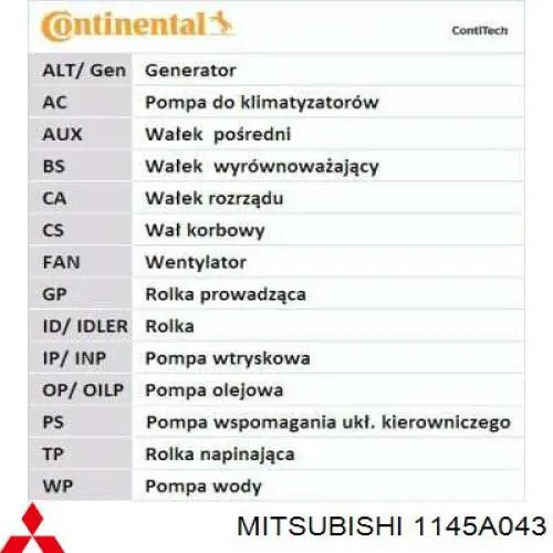 Ремінь ГРМ 1145A043 Mitsubishi