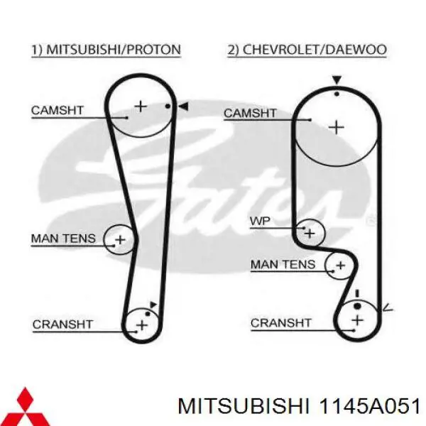 1145A051 Mitsubishi ремінь грм