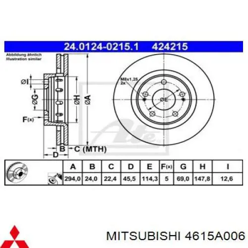Гальмівні диски передні 4615A006 Mitsubishi