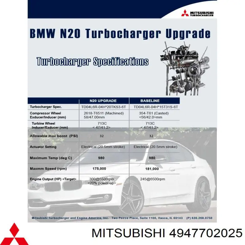 Турбіна 4947702025 Mitsubishi