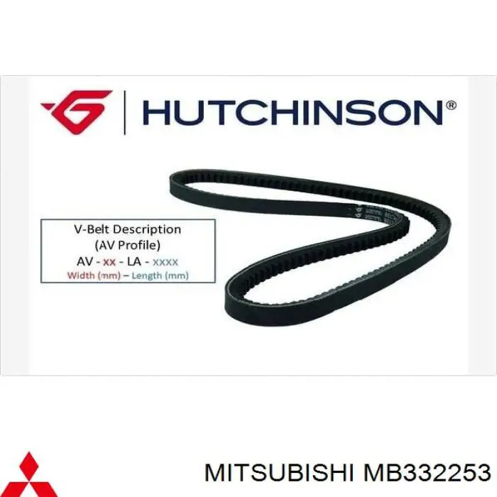 Клиновий ремінь Mitsubishi MB332253 ціна, від 5.07 USD