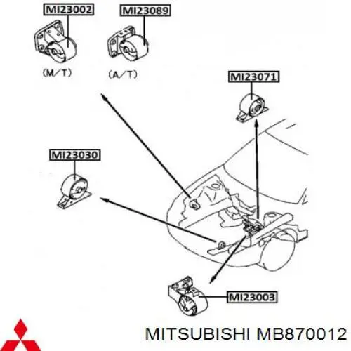 Подушка двигуна задня S2252008 Polcar