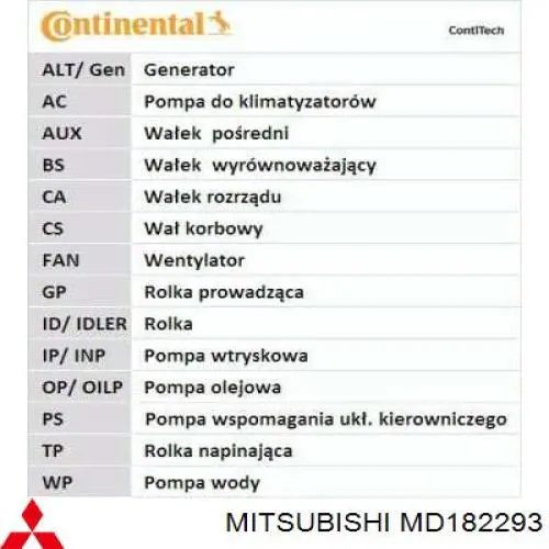 Ремінь ГРМ MD182293 Mitsubishi