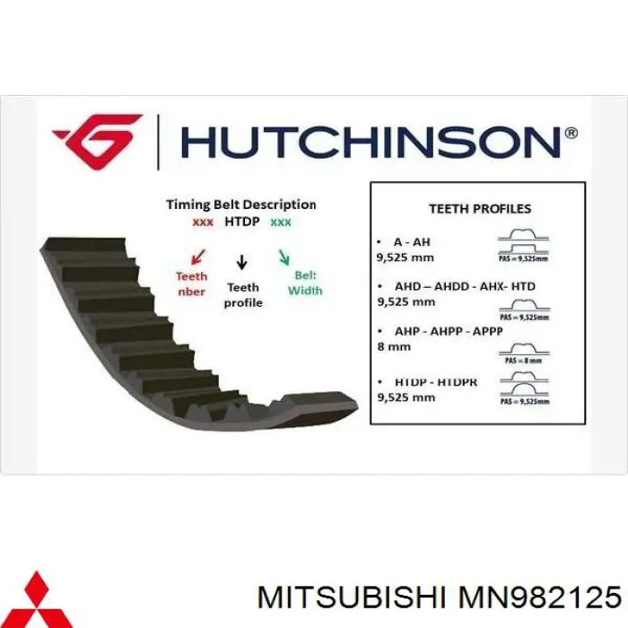 Зубчастий ремінь Mitsubishi MN982125 ціна, від 36.41 USD