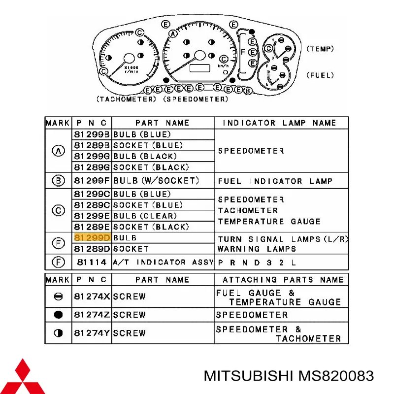 Лампочка щитка / панелі приладів Mitsubishi MB066068 ціна, від 1.32 USD