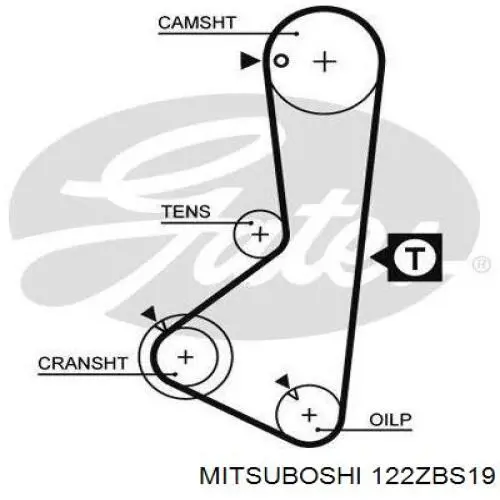 Купити 122ZBS19 Mitsuboshi Ремінь газорозподільного механізму