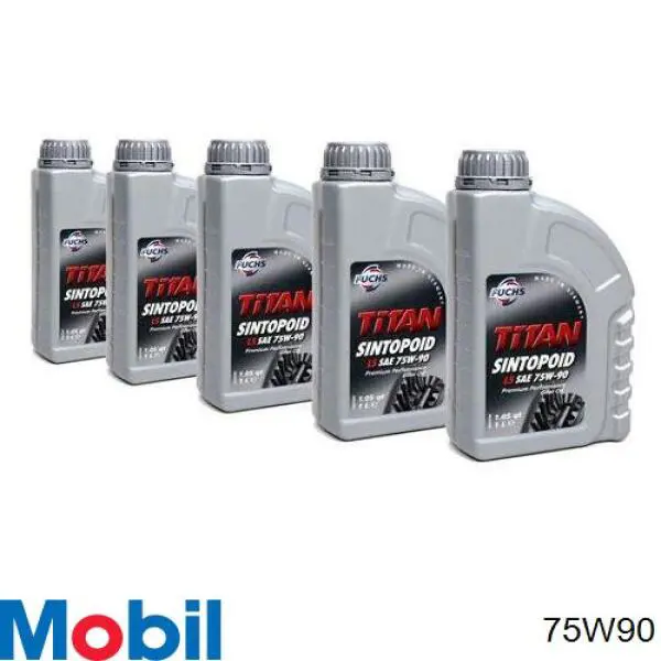 Купити 75W90 Mobil Масло кп