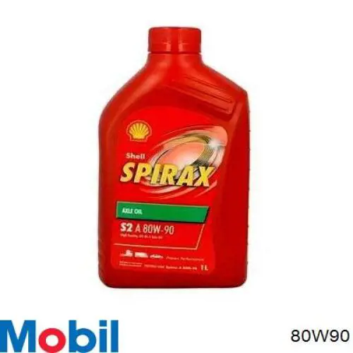 Трансмісійне масло Mobil 80W90
