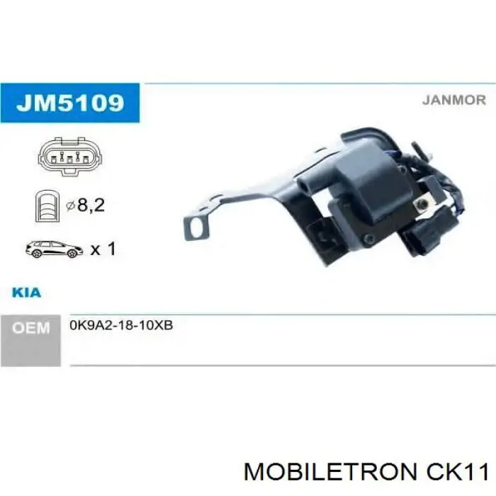 Котушка Janmor JM5109