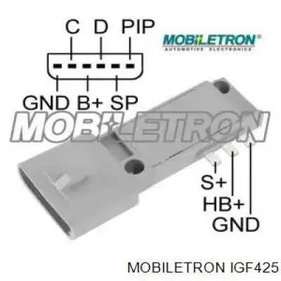 Купити IGF425 Mobiletron Комутатор