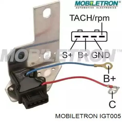 IGT005 Mobiletron 