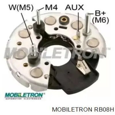 RB08H Mobiletron міст доданий генератора