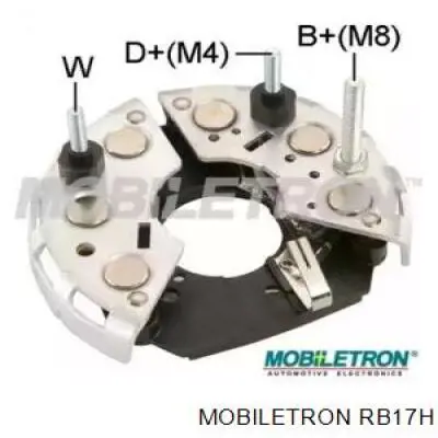 RB17H Mobiletron міст доданий генератора