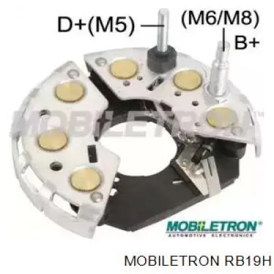 RB19H Mobiletron міст доданий генератора