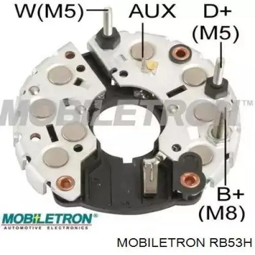 RB53H Mobiletron міст доданий генератора