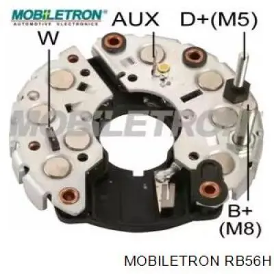 RB56H Mobiletron міст доданий генератора