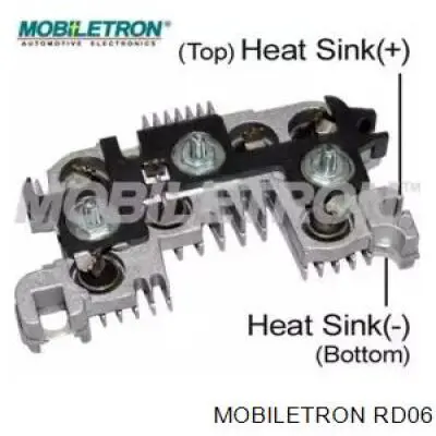 Міст доданий генератора RD06 Mobiletron