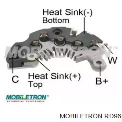 Міст доданий генератора DC5164 Mobiletron