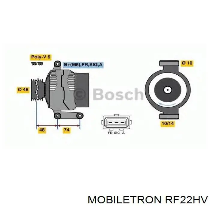 RF22HV Mobiletron міст доданий генератора