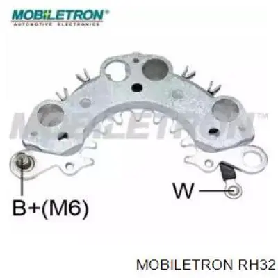 RH32 Mobiletron міст доданий генератора